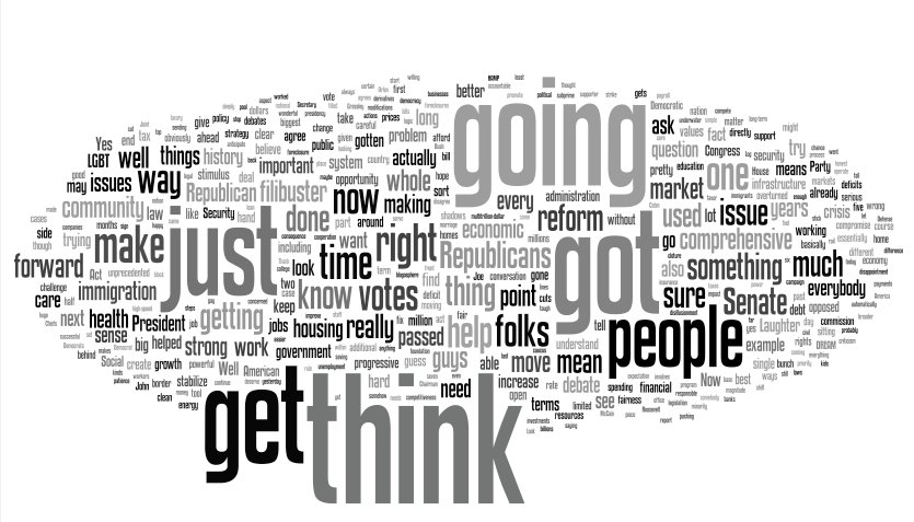 obama_wordle